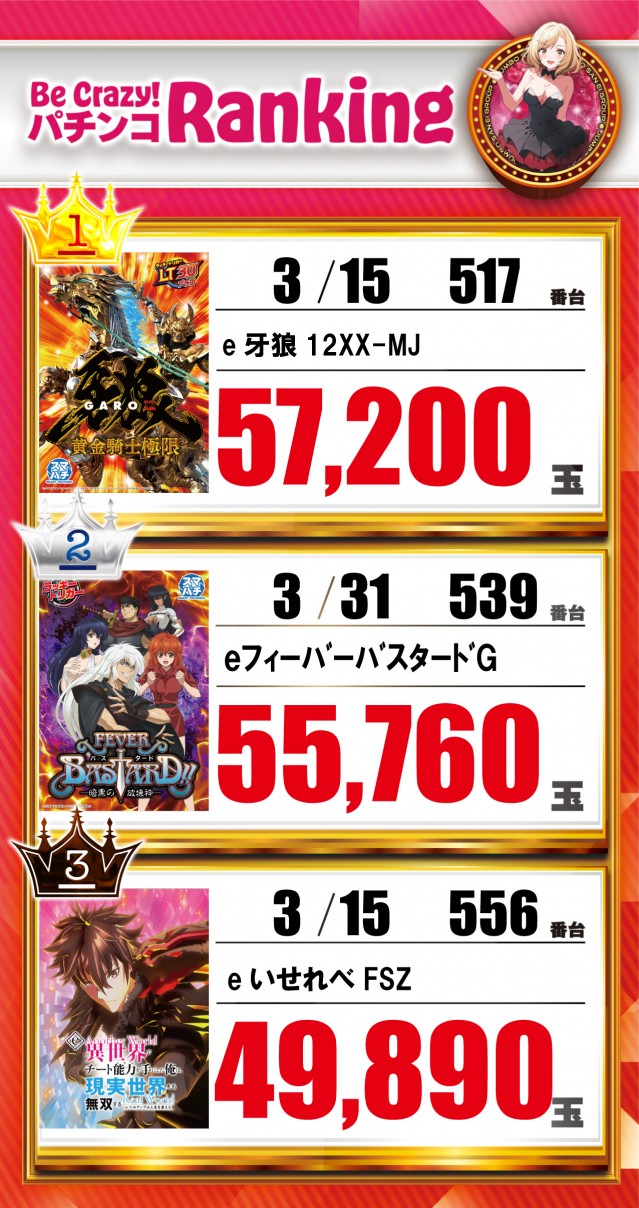 ジャンボ平生店の最新情報画像