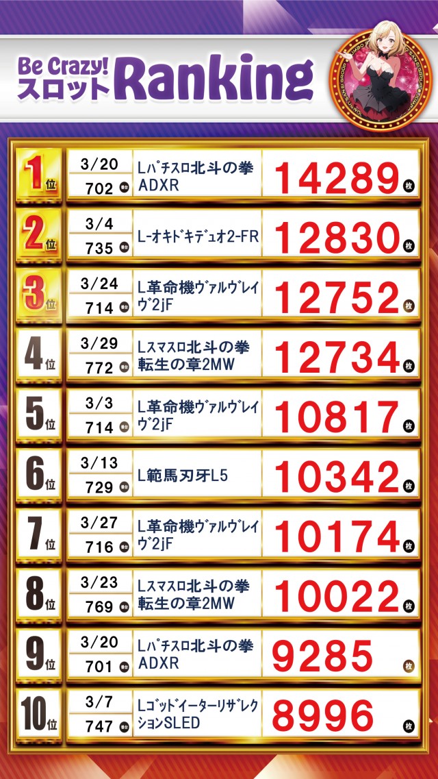 ジャンボ平生店の最新情報画像