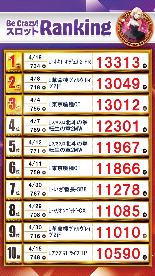 ジャンボ平生店の最新情報画像