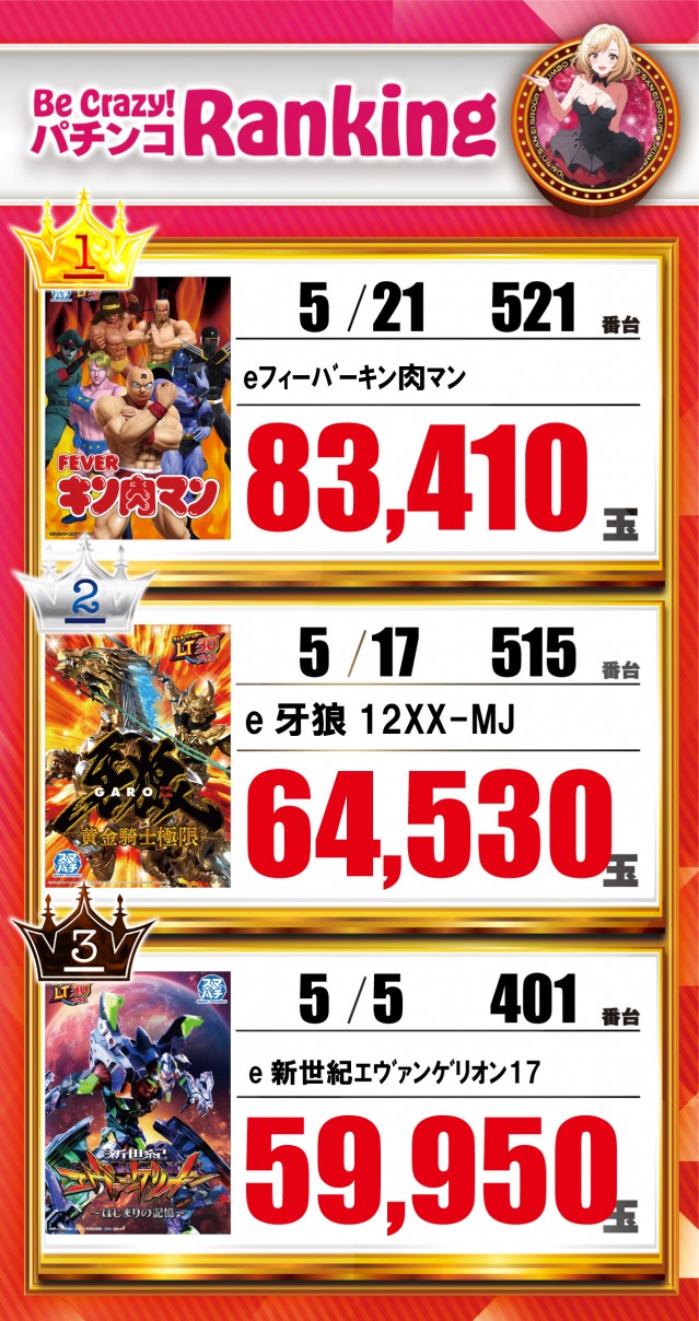 ジャンボ平生店の最新情報画像