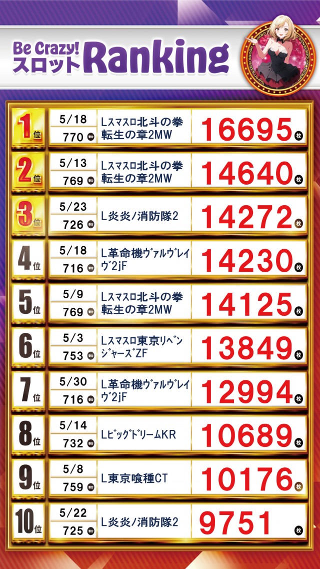 ジャンボ平生店の最新情報画像