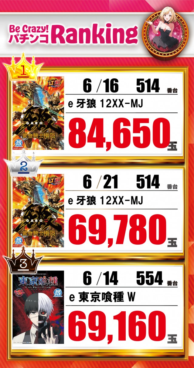 ジャンボ平生店の最新情報画像
