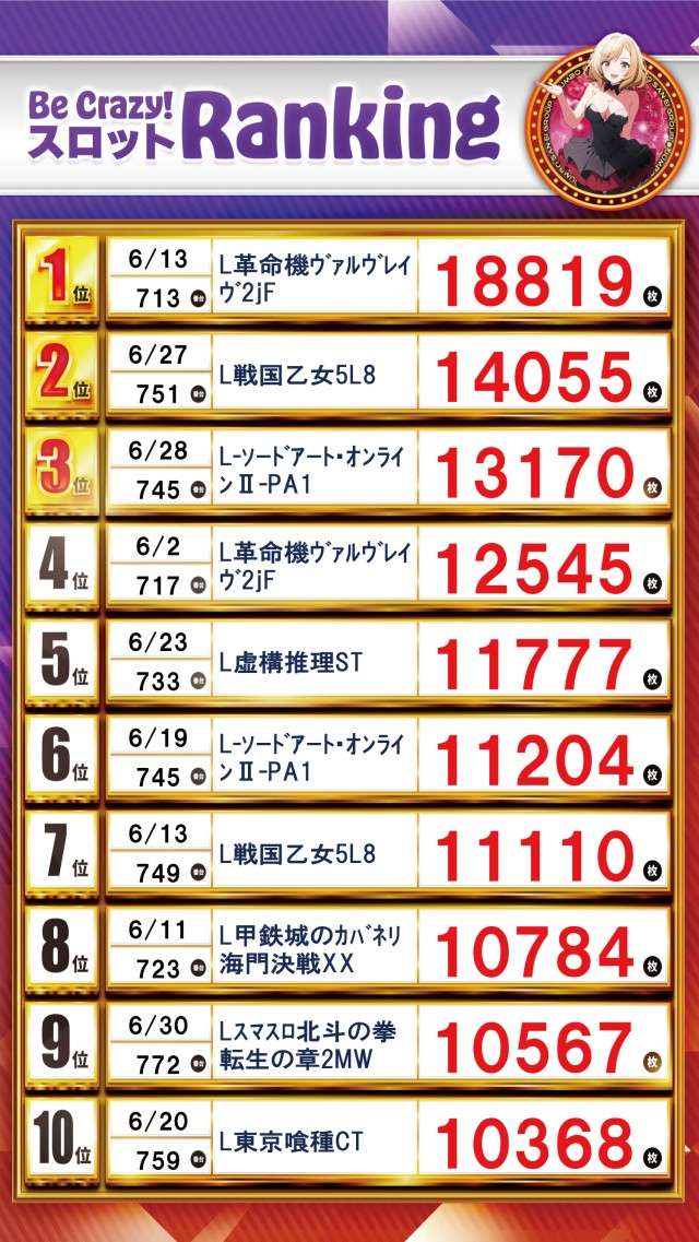 ジャンボ平生店の最新情報画像