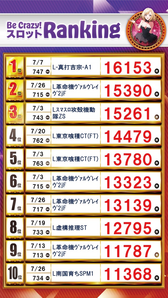 ジャンボ平生店の最新情報画像