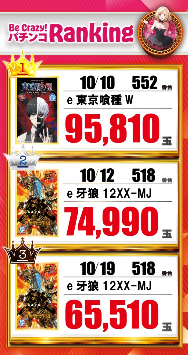 ジャンボ平生店の最新情報画像