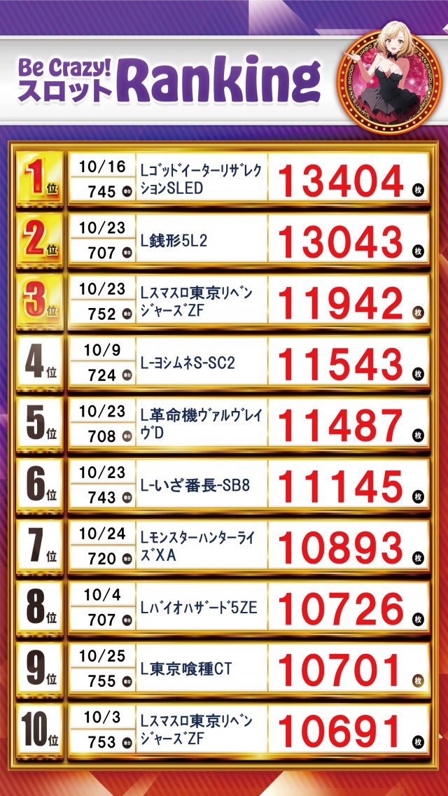 ジャンボ平生店の最新情報画像