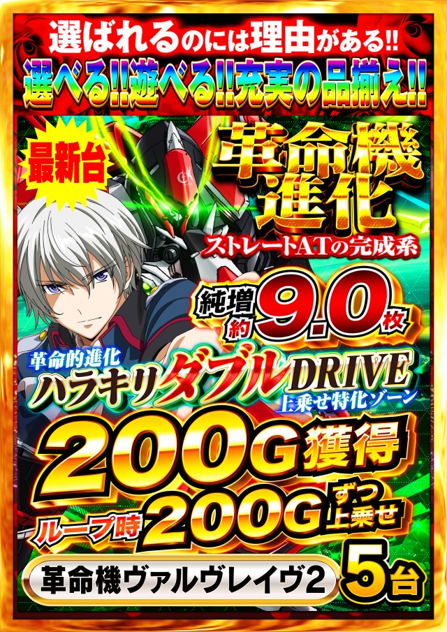 Nikko屋島店の最新情報画像