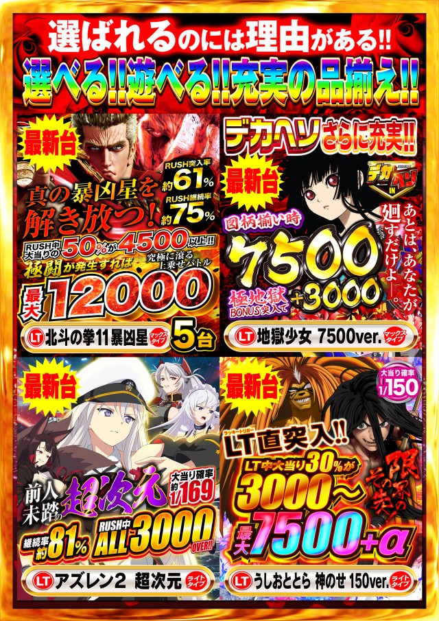 Nikko屋島店の最新情報画像