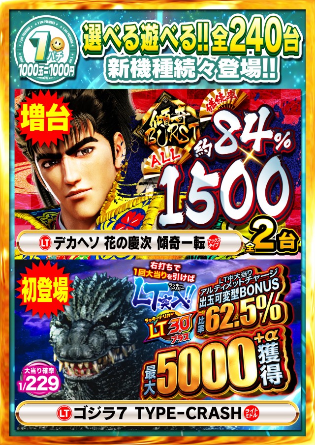 Nikko屋島店の最新情報画像