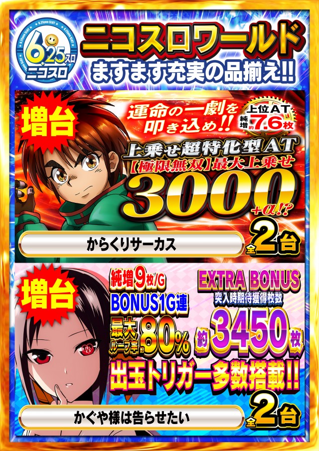 Nikko屋島店の最新情報画像