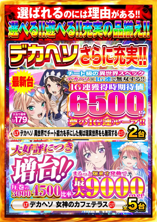 Nikko屋島店の最新情報画像