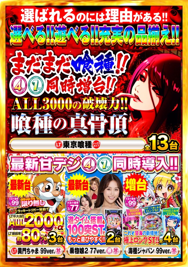 Nikko屋島店の最新情報画像