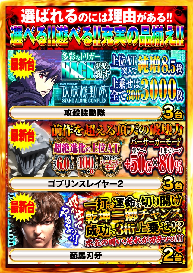 Nikko屋島店の最新情報画像