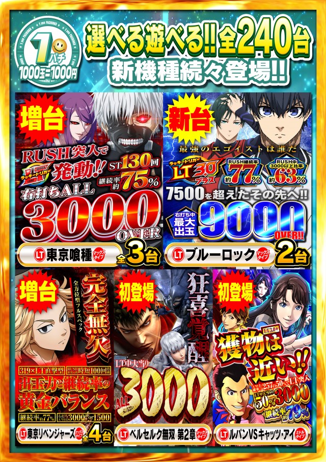 Nikko屋島店の最新情報画像