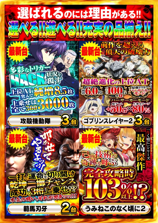 Nikko屋島店の最新情報画像