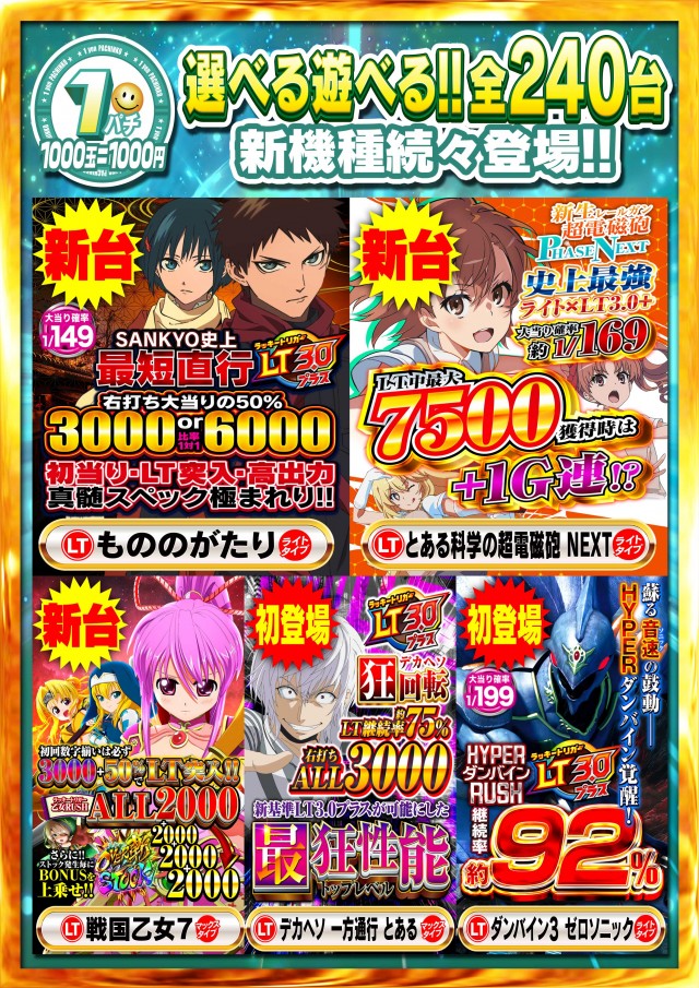 Nikko屋島店の最新情報画像