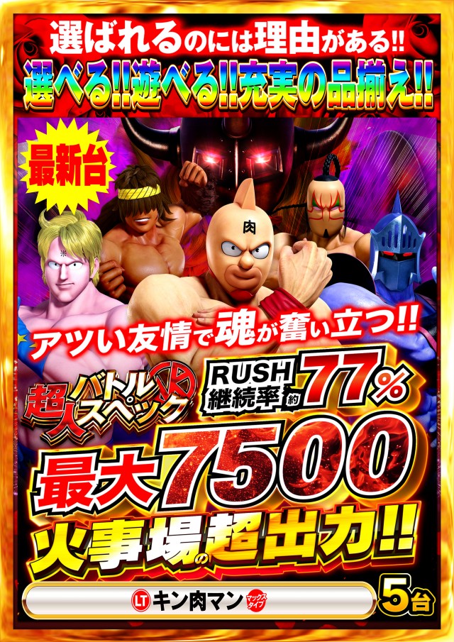 Nikko屋島店の最新情報画像