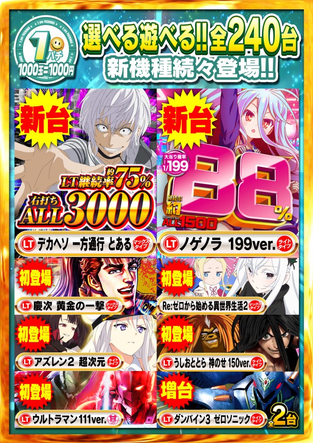 Nikko屋島店の最新情報画像