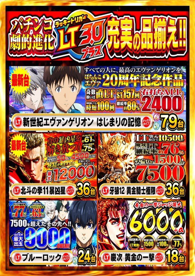 Nikko高松中央店の最新情報画像