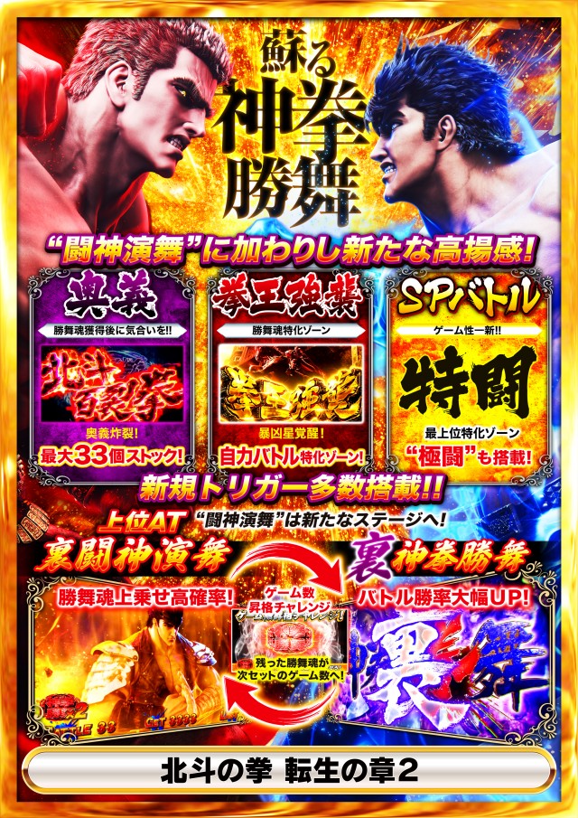 Nikko高松中央店の最新情報画像