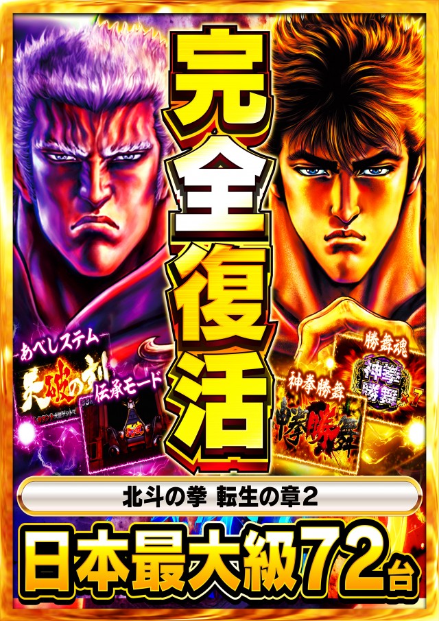 Nikko高松中央店の最新情報画像