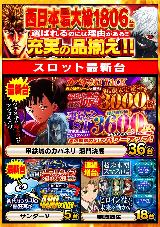 Nikko高松中央店の最新情報画像