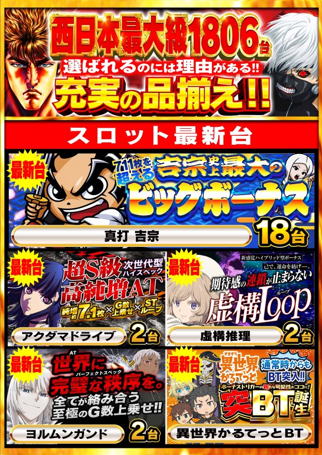 Nikko高松中央店の最新情報画像