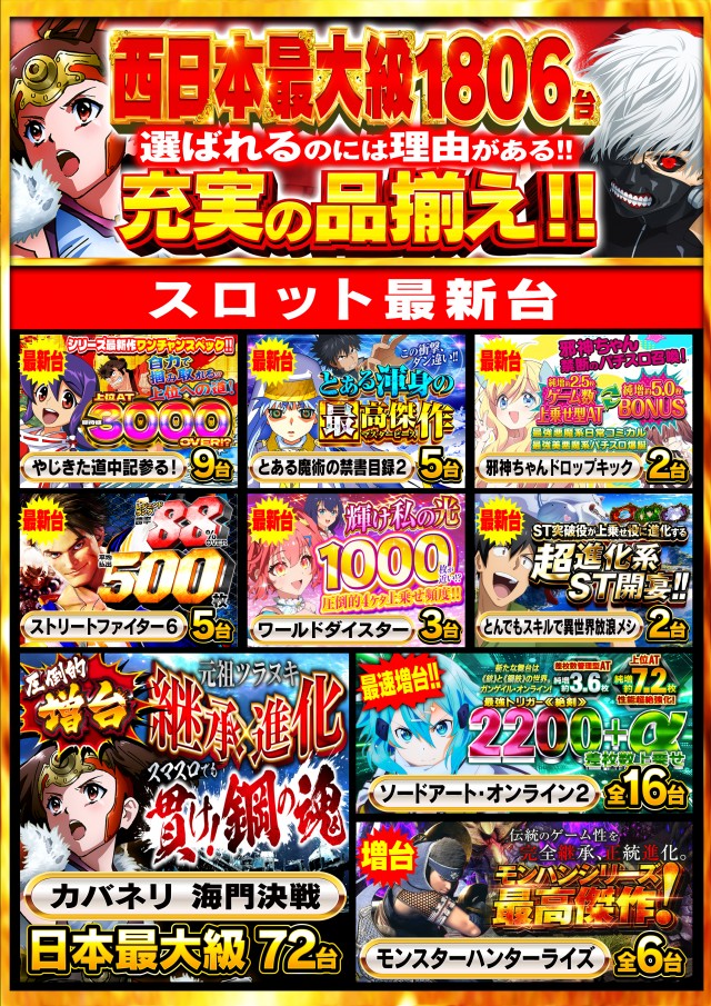Nikko高松中央店の最新情報画像