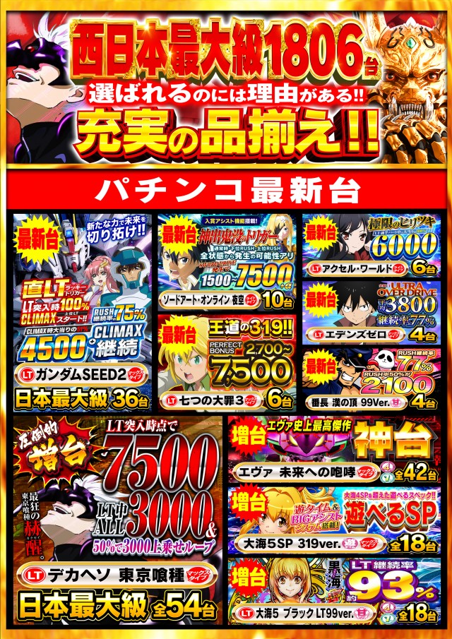 Nikko高松中央店の最新情報画像
