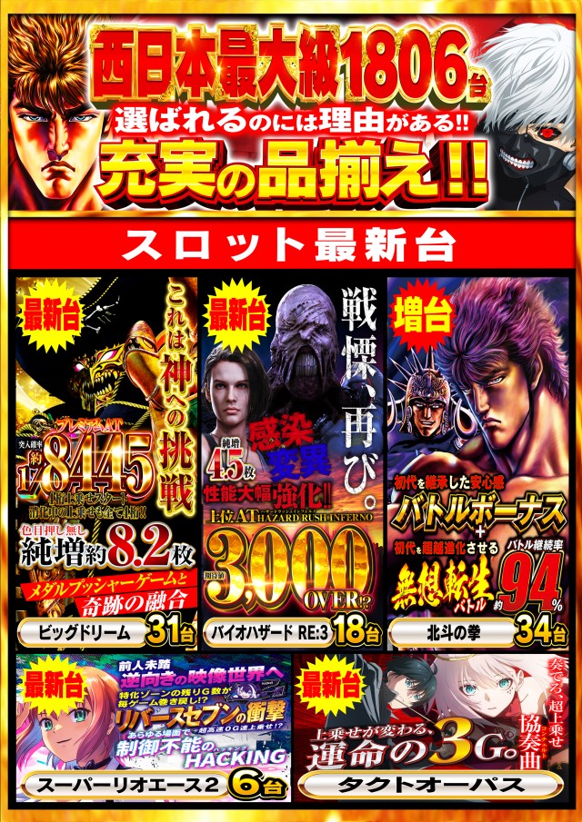 Nikko高松中央店の最新情報画像