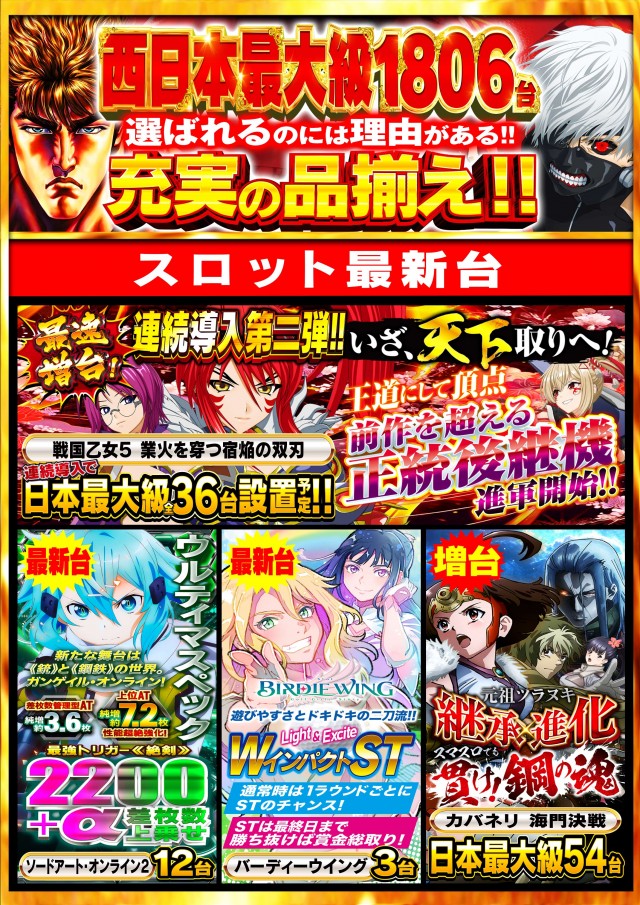Nikko高松中央店の最新情報画像