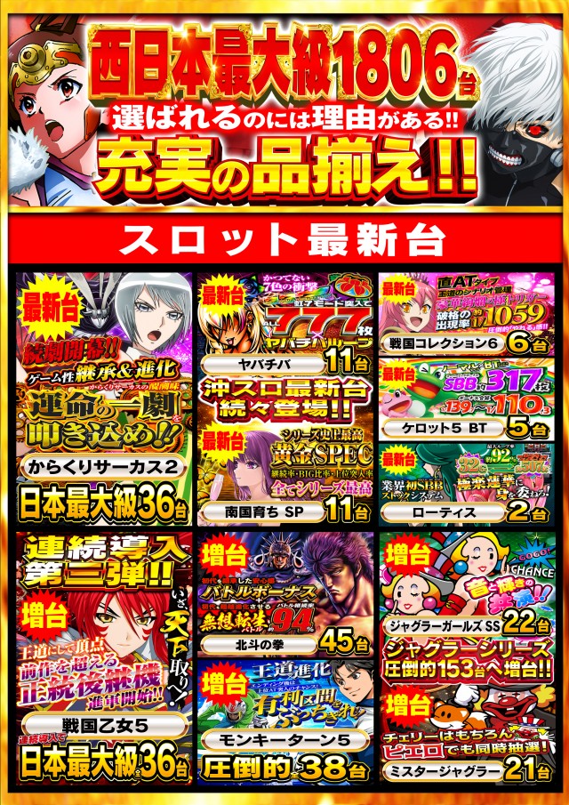 Nikko高松中央店の最新情報画像