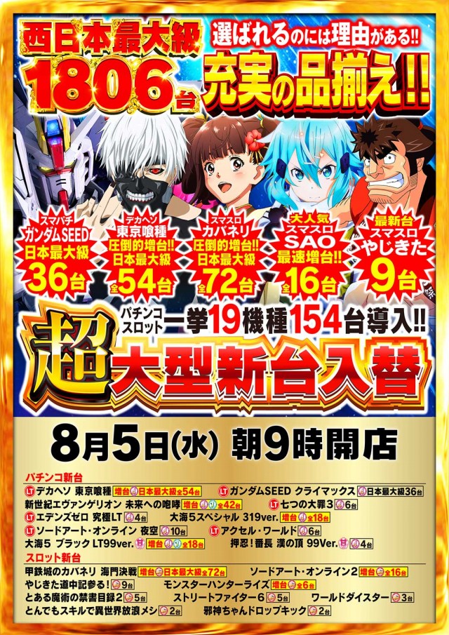 Nikko高松中央店の最新情報画像