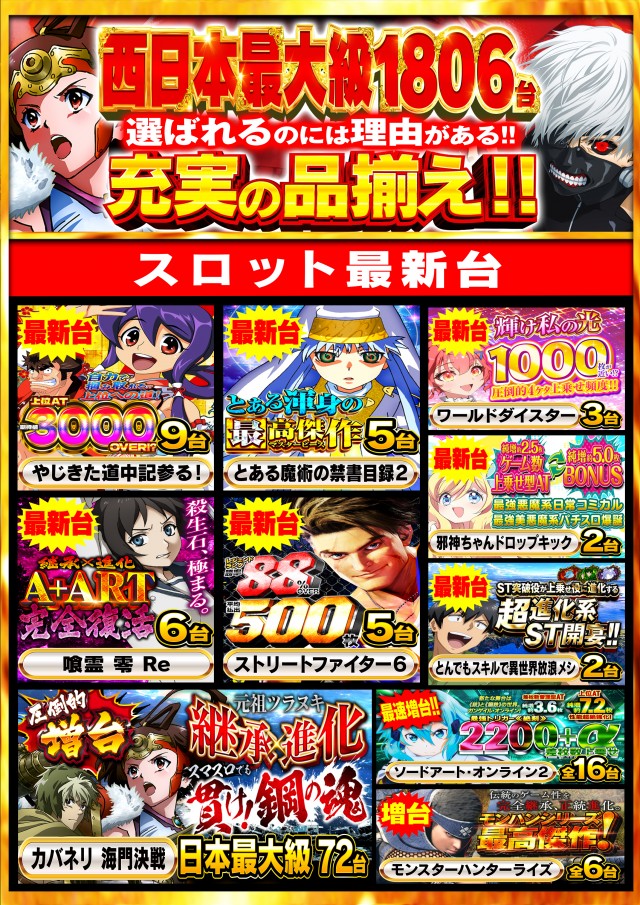 Nikko高松中央店の最新情報画像