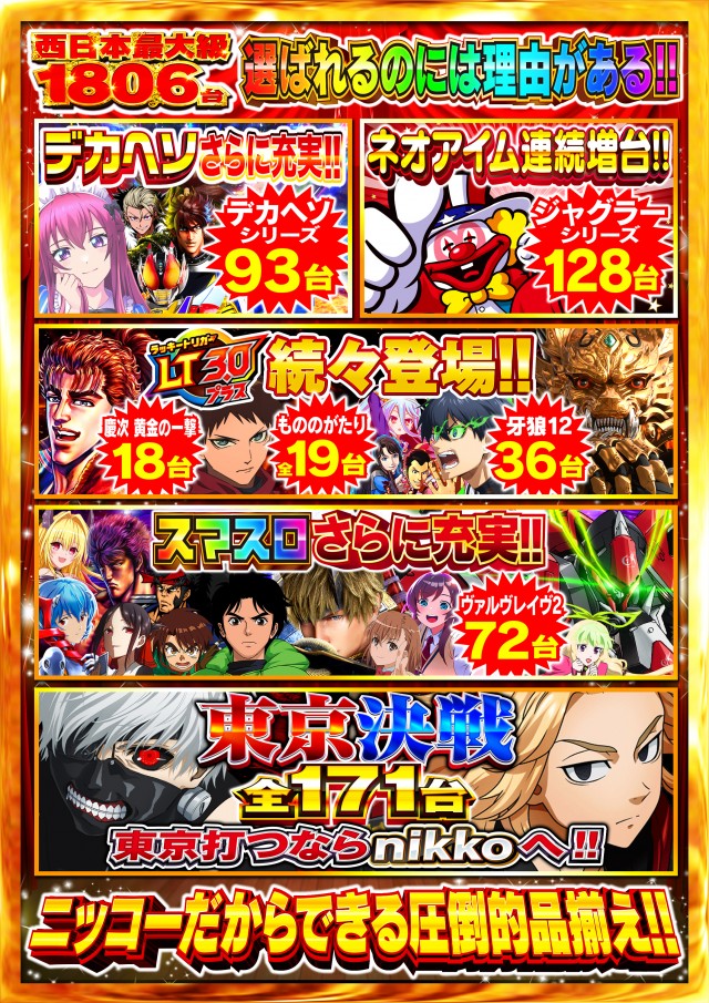 Nikko高松中央店の最新情報画像