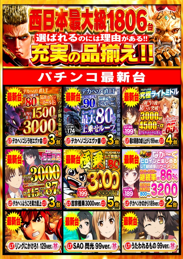 Nikko高松中央店の最新情報画像