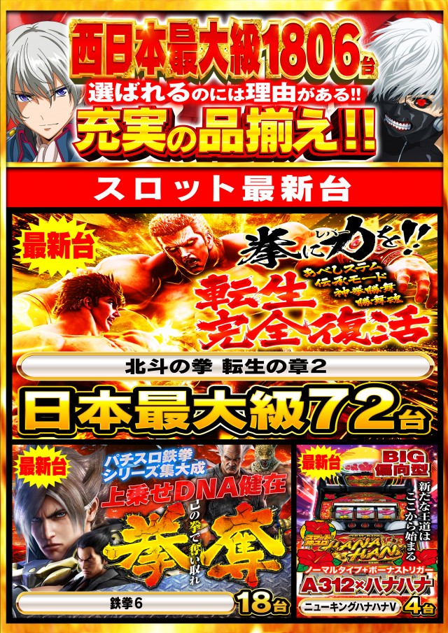 Nikko高松中央店の最新情報画像