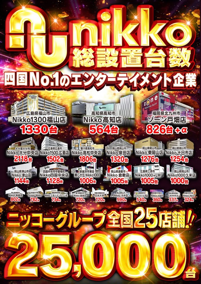 Nikko高松中央店の最新情報画像