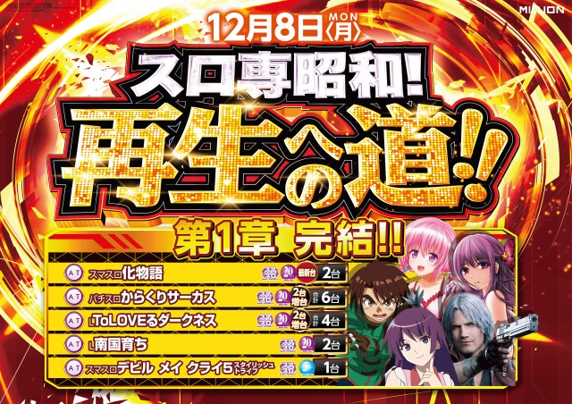 ミリオン昭和店の最新情報画像