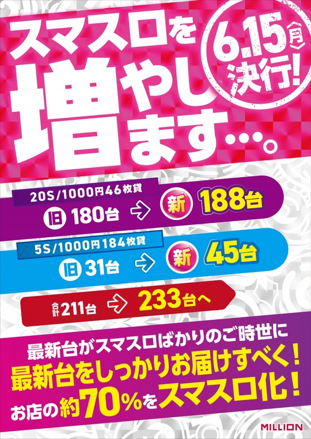 ミリオン昭和店の最新情報画像