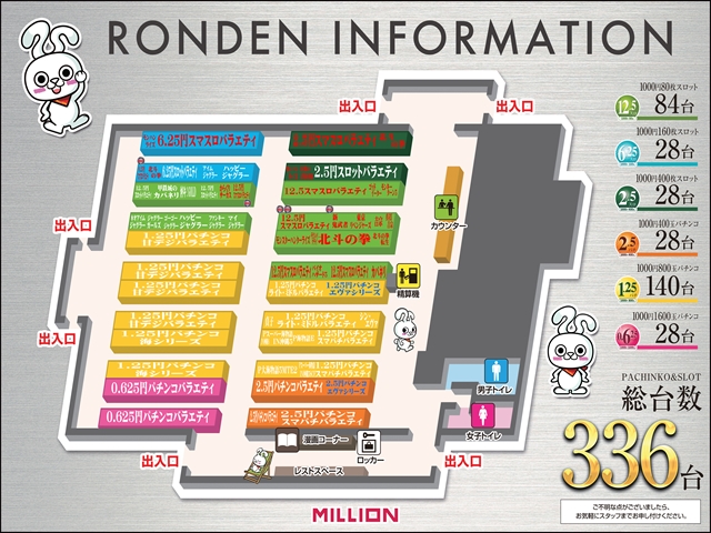 ミリオン論田店の最新情報画像