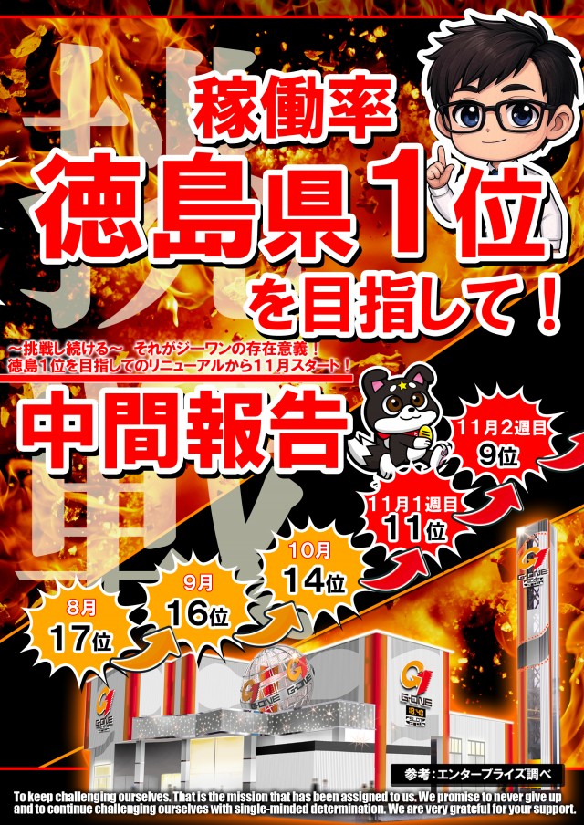 G-ONE SLOTの最新情報画像