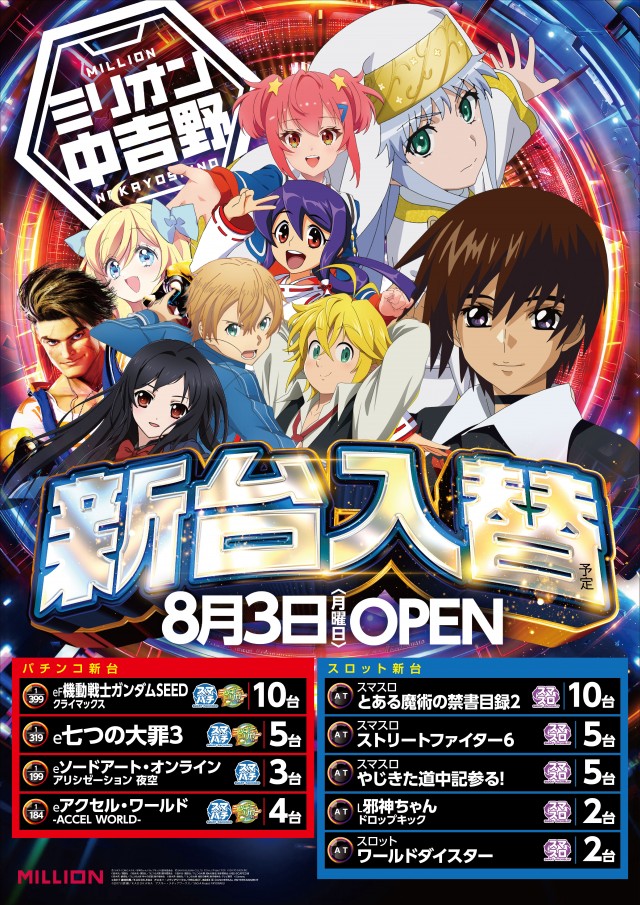 ミリオン中吉野店の最新情報画像