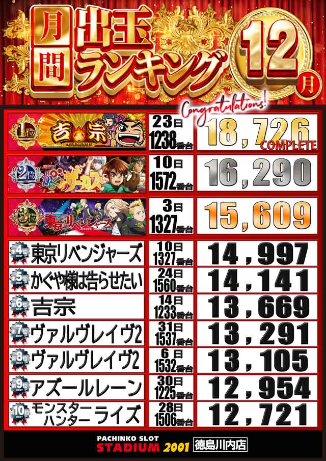 スタジアム2001徳島川内店の最新情報画像