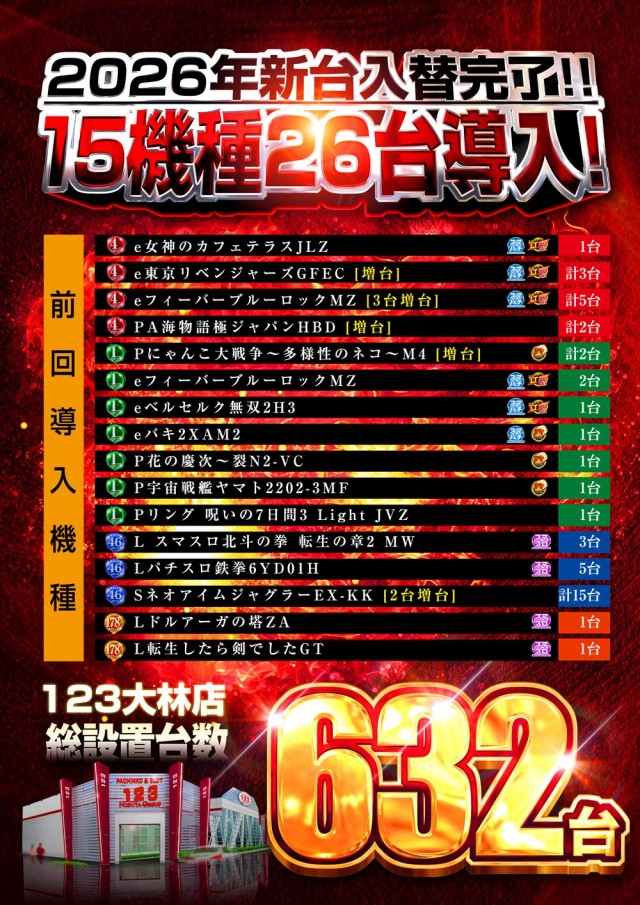 123大林店の最新情報画像