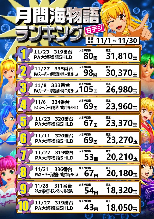 123大林店の最新情報画像