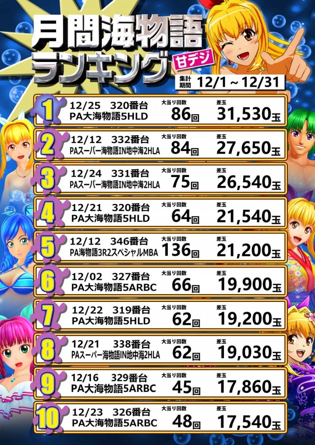 123大林店の最新情報画像