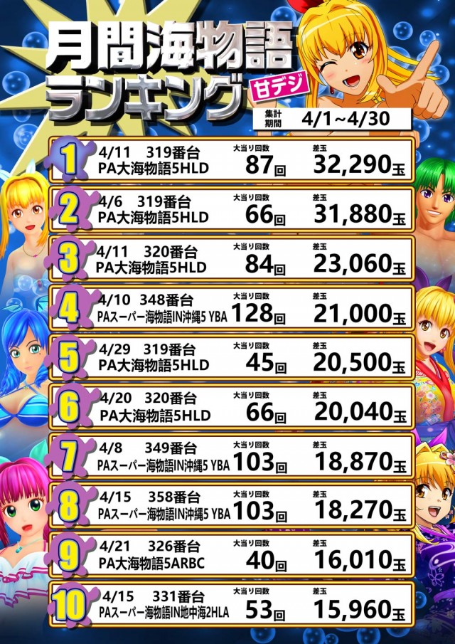 123大林店の最新情報画像
