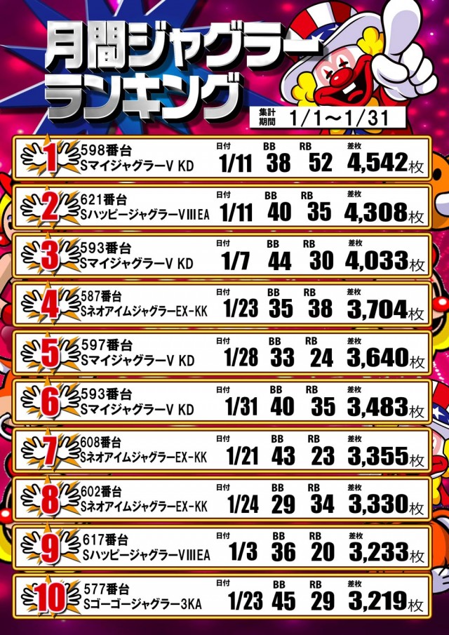 123大林店の最新情報画像