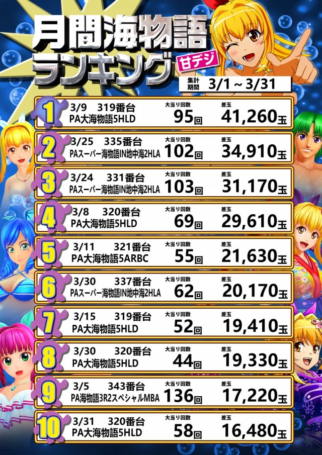 123大林店の最新情報画像